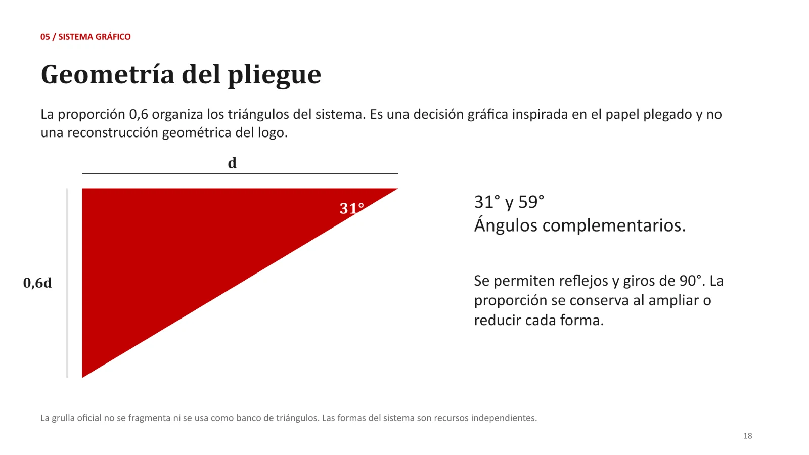 Miniatura de la página 18
